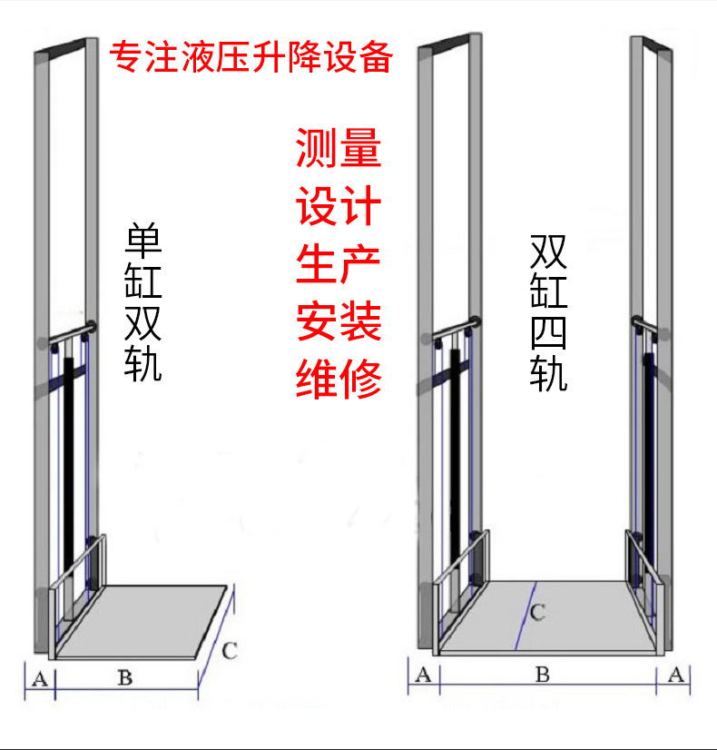 導(dǎo)軌式升降貨梯家用小型貨梯車(chē)間倉(cāng)庫(kù)貨物提升機(jī)簡(jiǎn)易鏈條式升降貨梯(圖2) O1CN01t95KNv29ufu3P506x_!!2862578128-0-cib.jpg